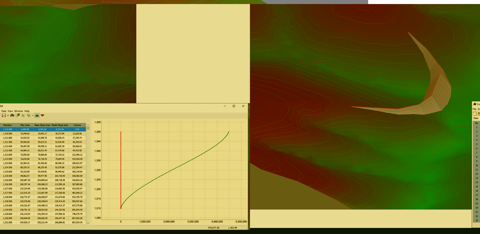 Point Deposition